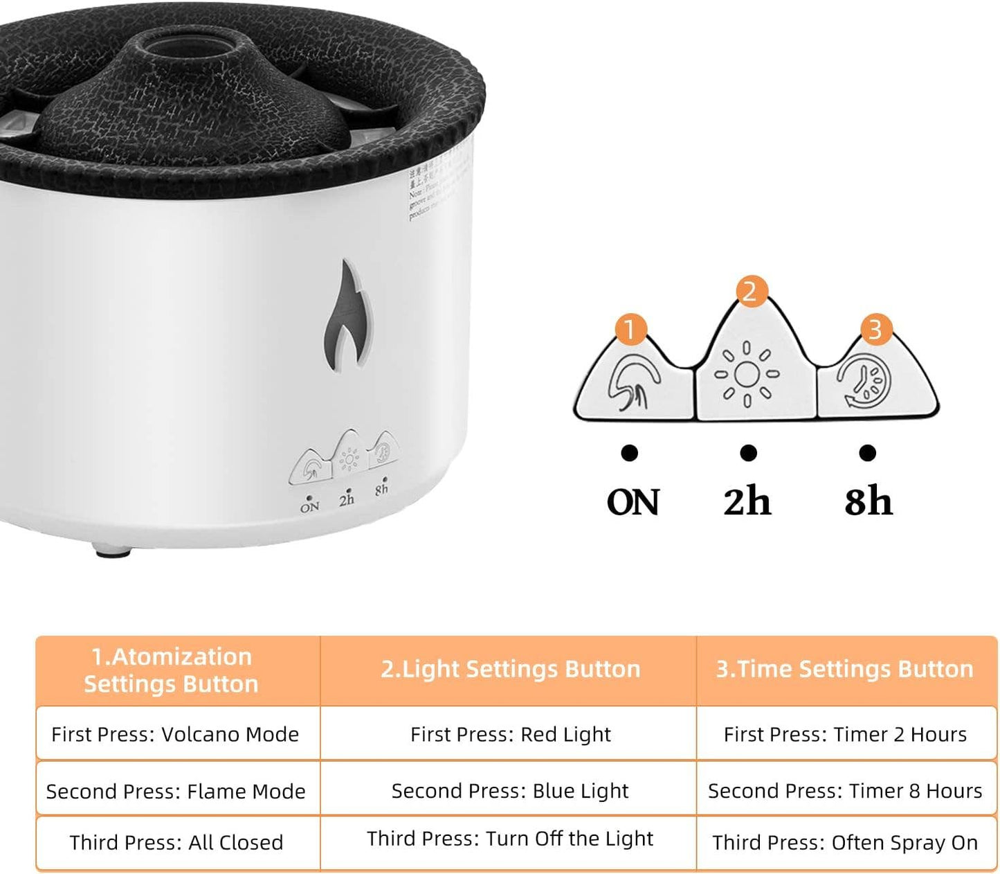 The Etna Diffuser